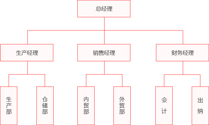 b4fa34093409c74a59560b71276ca354.png